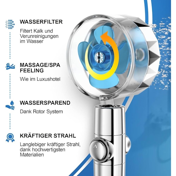 Suihkupää letkulla ja suodattimella kalkkia ja kovaa vettä vastaan, veden säästävä suihku