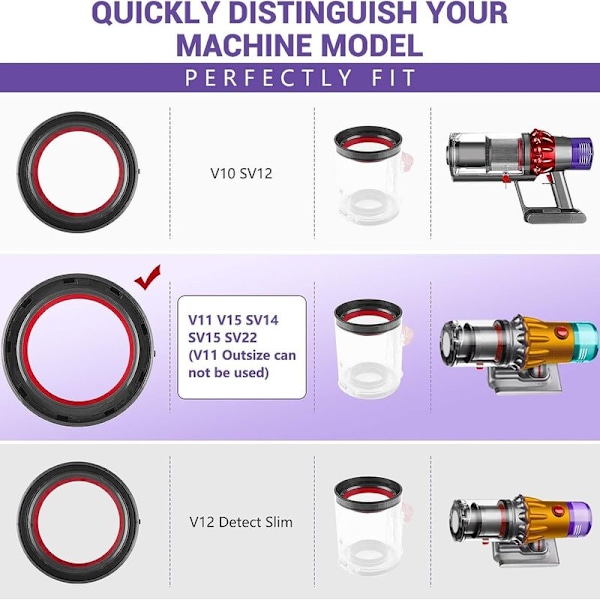 Øvre fast tetningsring for Dyson V11 V15 SV14 SV15 SV22