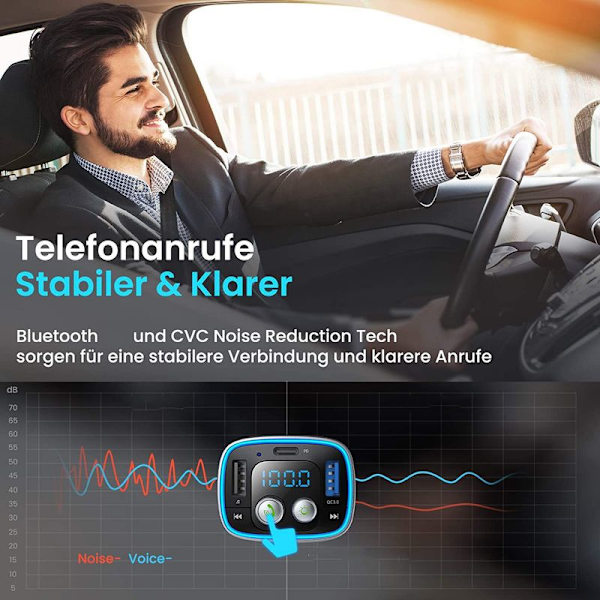 FM-lähetin Bluetooth-autosovitin - PD3.0 & QC3.0 36W / 6A Bluetooth 5.0