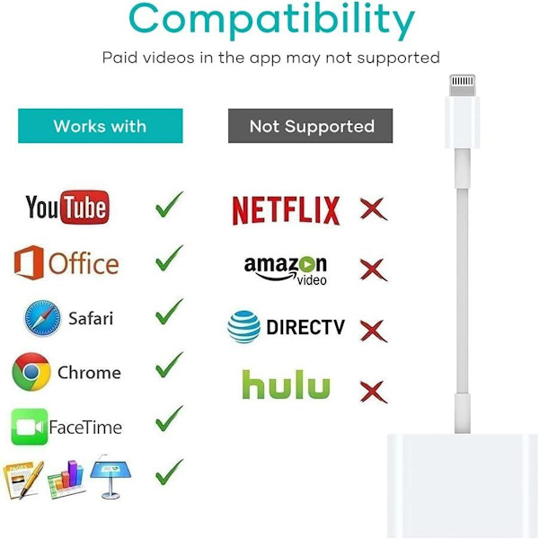 HDMI-adapter: Full HD-skärm, plug & play, bred kompatibilitet