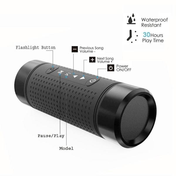 5200mAh utendørs trådløs Bluetooth-høyttaler vanntett søyle