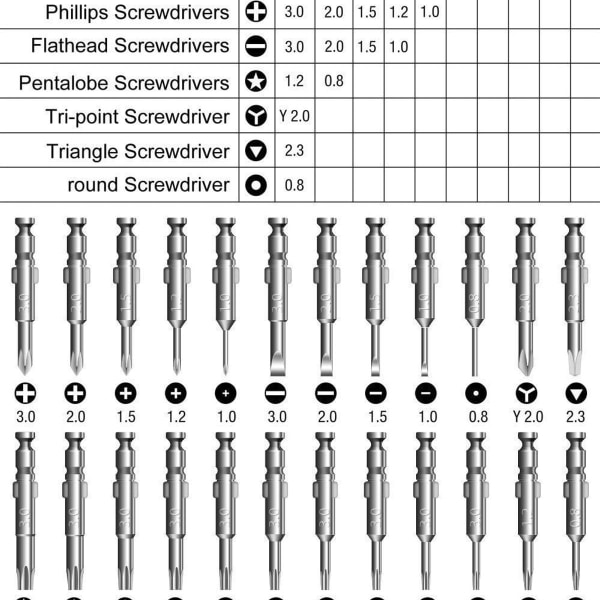 Mini Precision Screwdriver Set Repair Tool 25 KLB