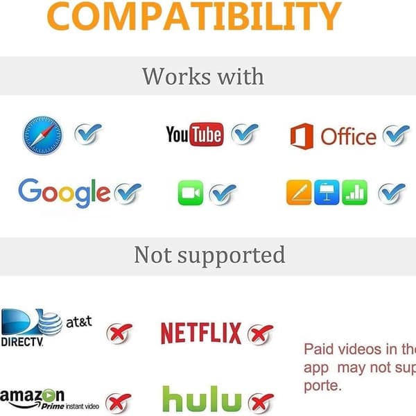 Lyn til HDMI-kabeladapter kompatibel med iPhone