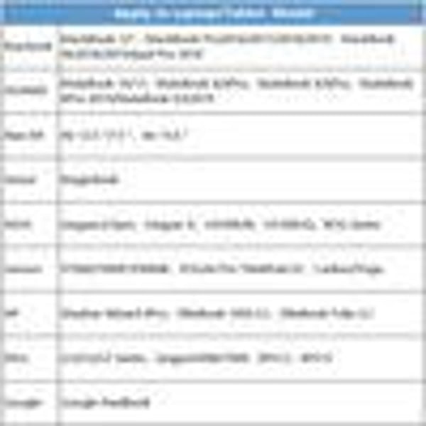 3 i 1 Hub Type C til HDMI USB 3.0 USB-C Adapterkabel