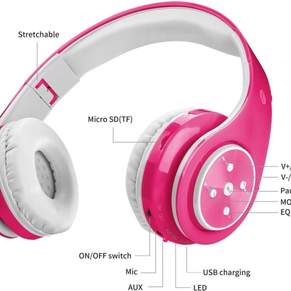 Bluetooth -kuulokkeet lapsille, langattomat kuulokkeet tytöille