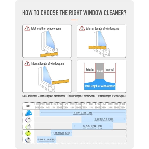 (18-30mm)Magnetisk vindusvasker for hjemmet - Ultrasterk tosidig vindusvisker for overflaterengjøring
