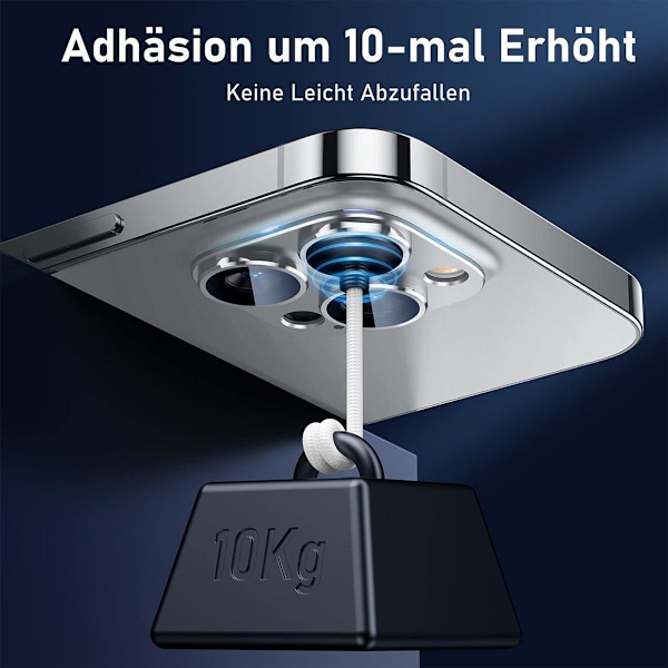 för iPhone 13 Pro/iPhone 13 Pro Max Kameraskydd, [En-delad