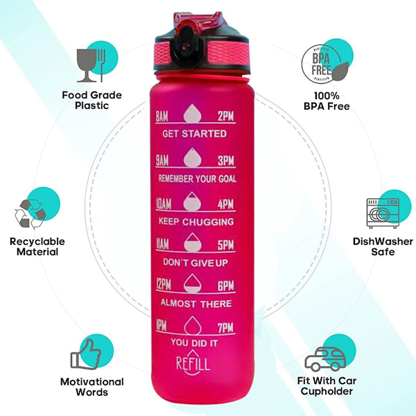 1000 ml motivaatiovesipullo, vaaleanpunainen KLB