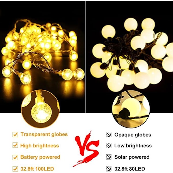 5M solcells drivna ljusslingor, 20 LED ljusslingor gardin utomhus- och inomhusdekoration, för julbröllop fönster balkong trädgårdsfest