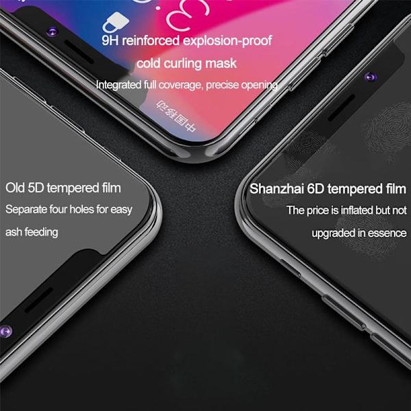 Näytönsuojakalvo yhteensopiva iPhone 11/iPhone XR 2 kpl Face ID