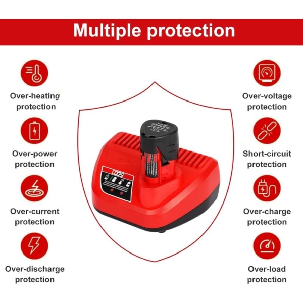 10,8V 3A Litiumbatterilader for Milwaukee Tools N12 M12 KLB