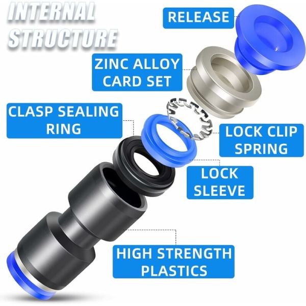 10 stk. Blå 4mm OD lige Push To Connect Fittings (PU-4) KLB