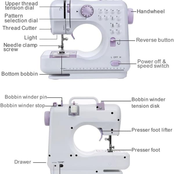 Elektrisk symaskin med 12 stygn - KLB