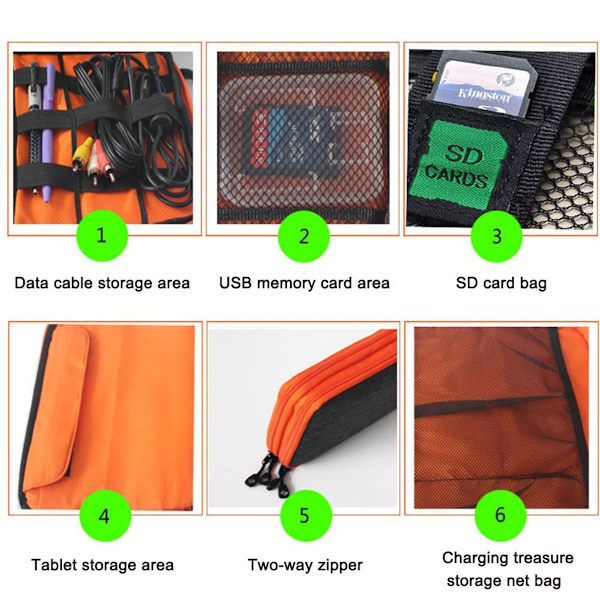 Bag organizer universell tilbehør for Black KLB