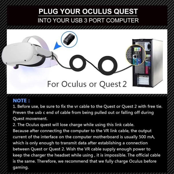 USB-C Link-kabel 2,1 m Kompatibel med Oculus Link-kabel kompatibel med Quest KLB