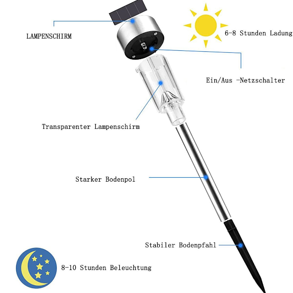 Sett med 12 LED-sollamper i rustfritt stål KLB