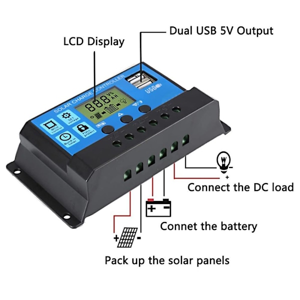Solcellelader solpanel kit med solcelleladningsregulator, med
