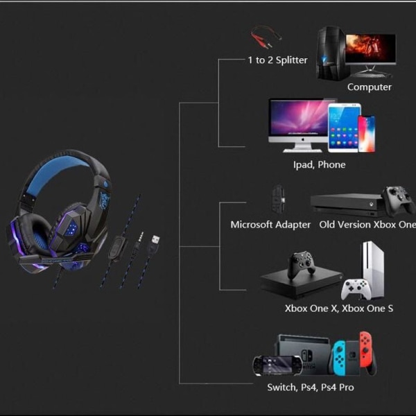 RGB gaming headset med stereo surround sound, PS4 sort og blå