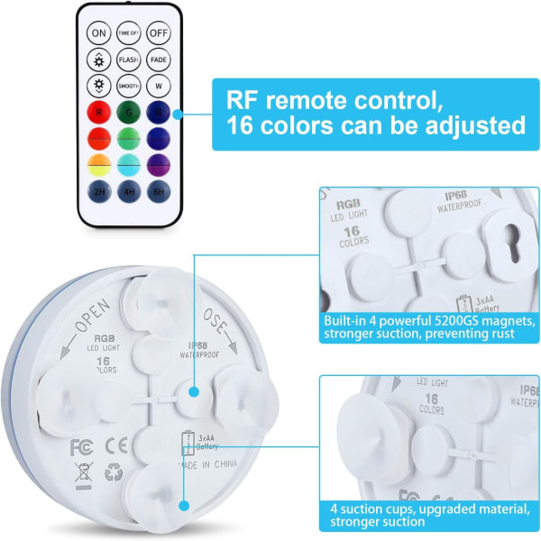 Nedsænket LED-lys, 8,5 cm nedsænket LED-lys