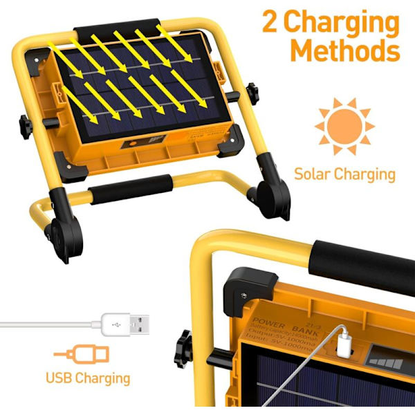 100W solcelledrevet LED-anleggslampe, 4 moduser 120 arbeidslys, 14000mAH vanntett batteri USB-powerbank for bilreparasjon, garasje, KLB