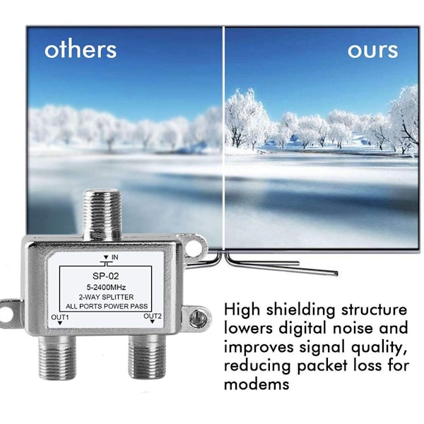 Distributør - 2-veis splitter - fullstendig skjermet - Unicable - for