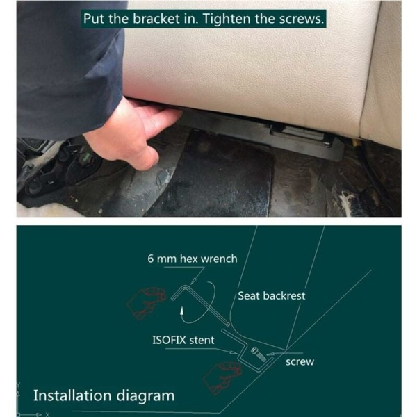 Auton lastenistuimen kiinnityssarja ISOFIX-vyöliittimelle KLB