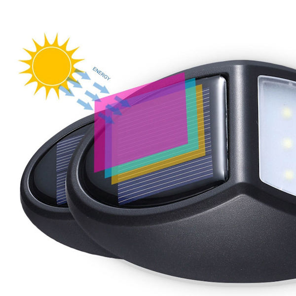 10 LED-chips vattentät solcellsladdad utomhusvägglampa KLB