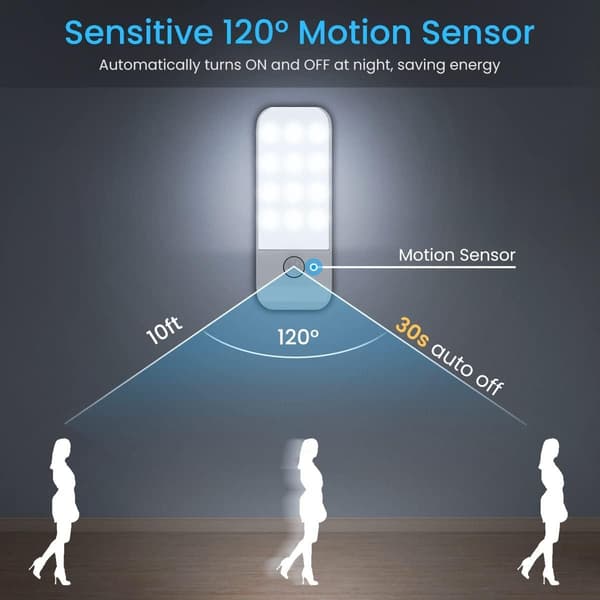 LED-nattelys, genopladelig nattelys, nattesensor KLB