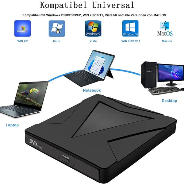 Ekstern DVD CD-stasjon USB 3.0 & Type-C Plug & Play bærbar CD DVD +/- KLB
