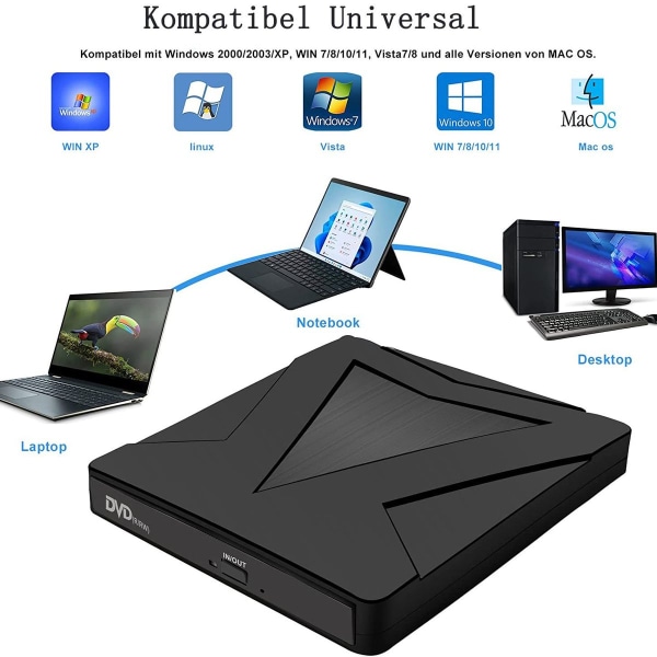 Eksternt DVD CD-drev USB 3.0 & Type-C Plug & Play Bærbar CD DVD +/- KLB