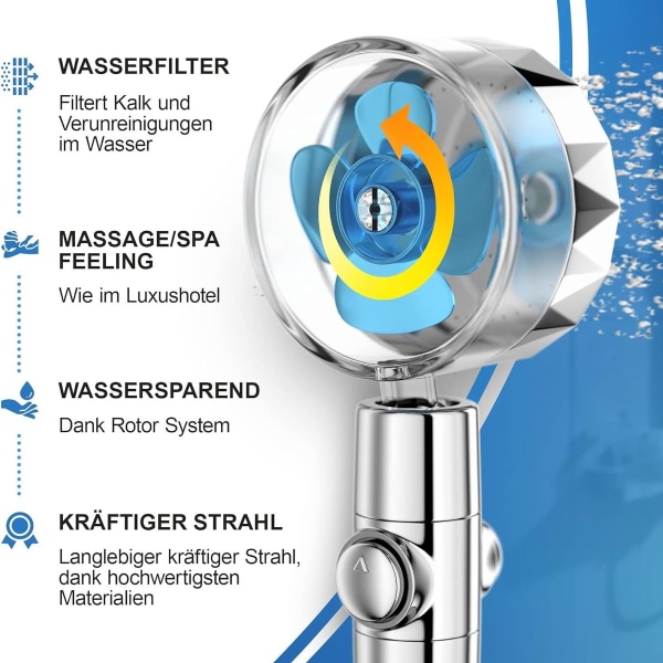 Suihkupää letkulla ja suodattimella kalkkia ja kovaa vettä vastaan, veden säästö KLB