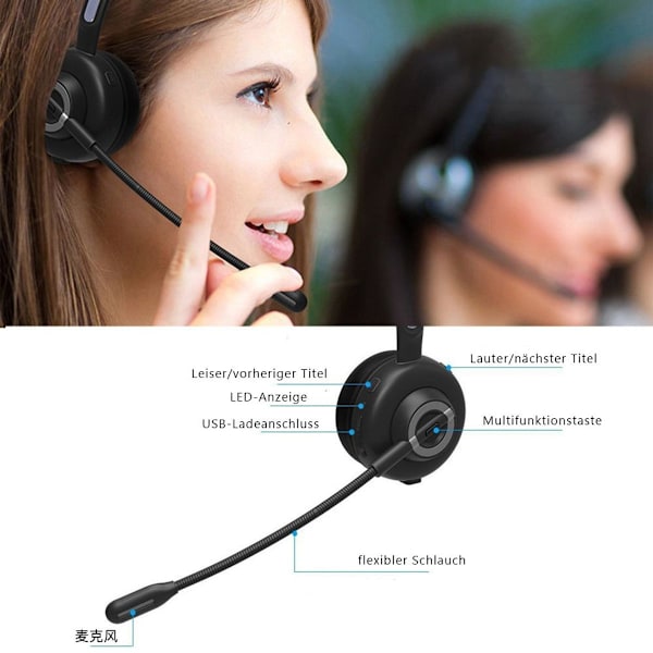 Tecknet Bluetooth-headset med mikrofon, PC-headset med AI-støyreduksjon, KLB