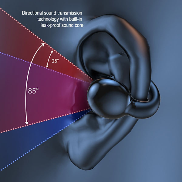 Trådløse øreklips-knogleledningshovedtelefoner Bluetooth sort