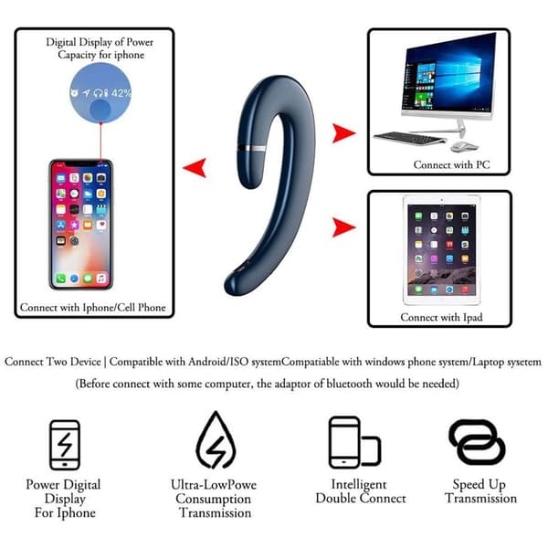 Bluetooth-hodetelefoner med ørekrok, headset uten blå