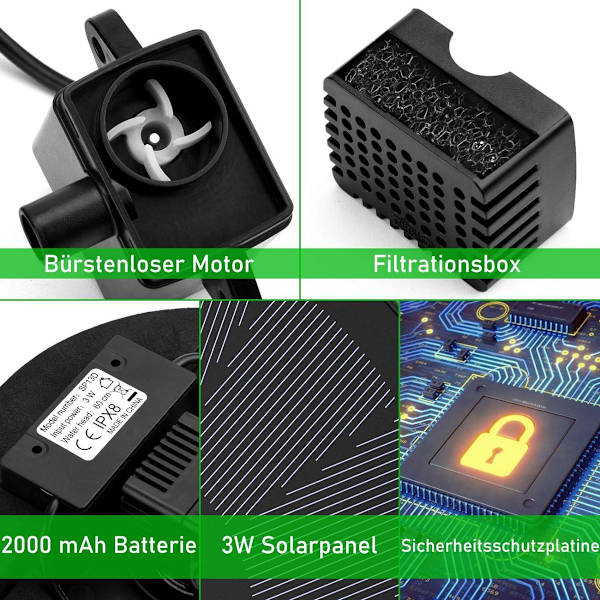 3W solcellsfontän med LED 7 effekter 1500mAh batterisoldriven dammpump KLB