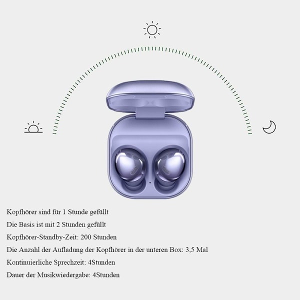 Bluetooth-øretelefoner: Ægte trådløs, støjreduktion
