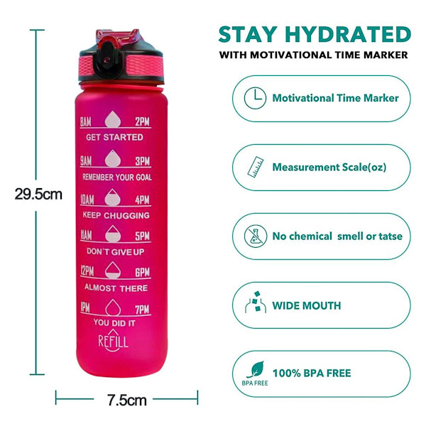 1000 ml motivaatiovesipullo, vaaleanpunainen KLB