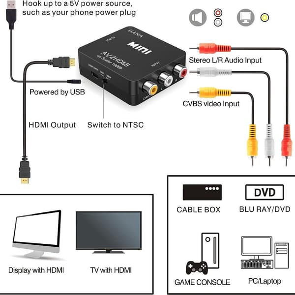 RCA til HDMI, 1080P AV til HDMI Videokonverter Mini RCA Komposit CVBS PAL/ NTSC
