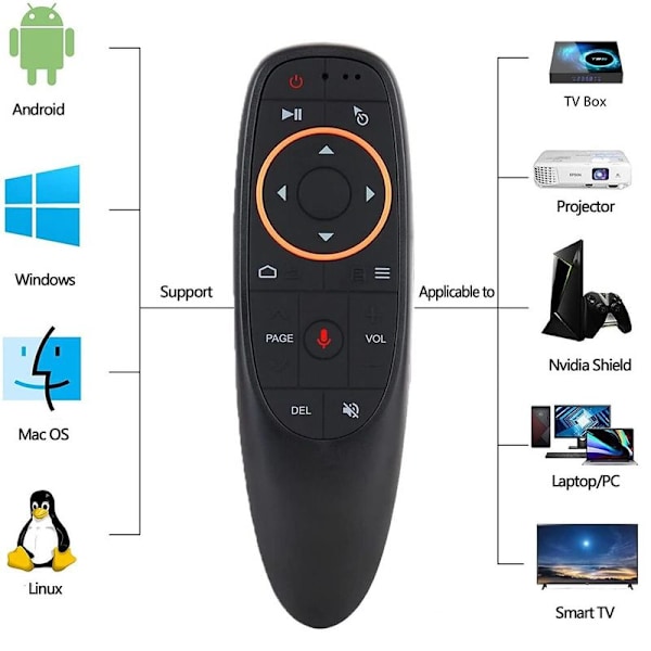 Air mouse fjärrkontroll, 2.4G trådlös röst airmouse fjärrkontroll tangentbord med