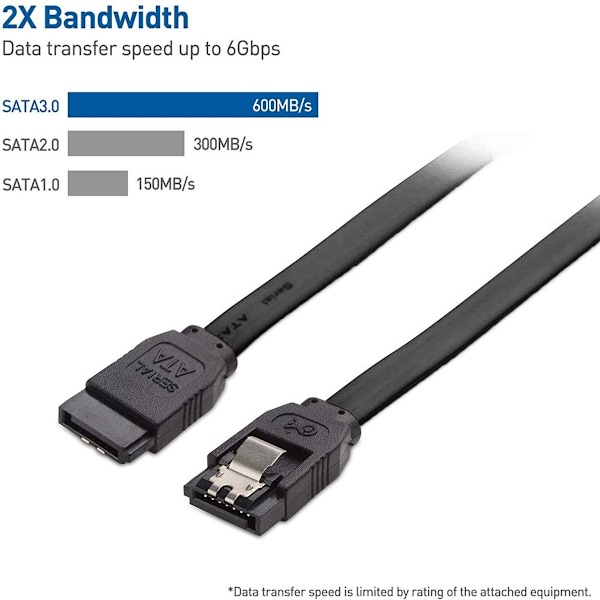 SATA III-kabel, 1 stk., 6 Gbps, lige, HDD-sort KLB