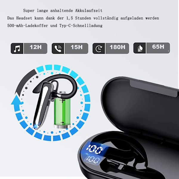 Bluetooth-headset med mikrofon, handsfree trådlösa headset-hörlurar