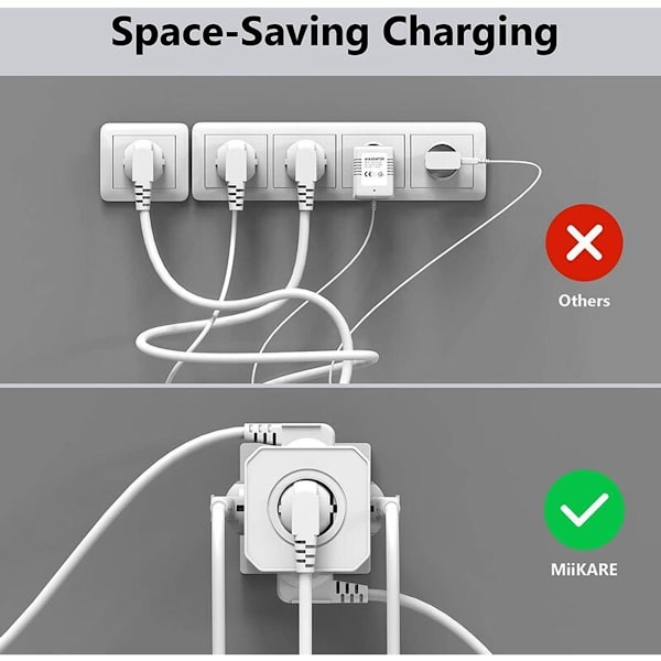 5 i 1 Cube Power Strip med overbelastningsbeskyttelse og overspændingsbeskyttelse, 4000W/16