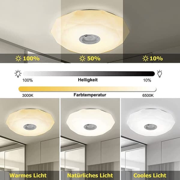 Himmennettävä LED-kattovalaisin Bluetooth-kaiuttimella, LED-kattovalaisin