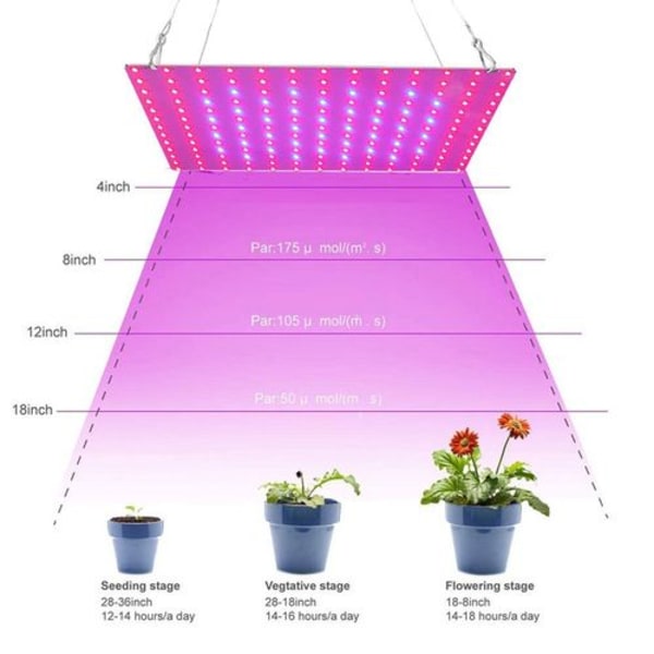 169 LED Kasvilamppu Kasvatuslamppu Kasvuvalo Sisäkasvien Kasvatuslamppu