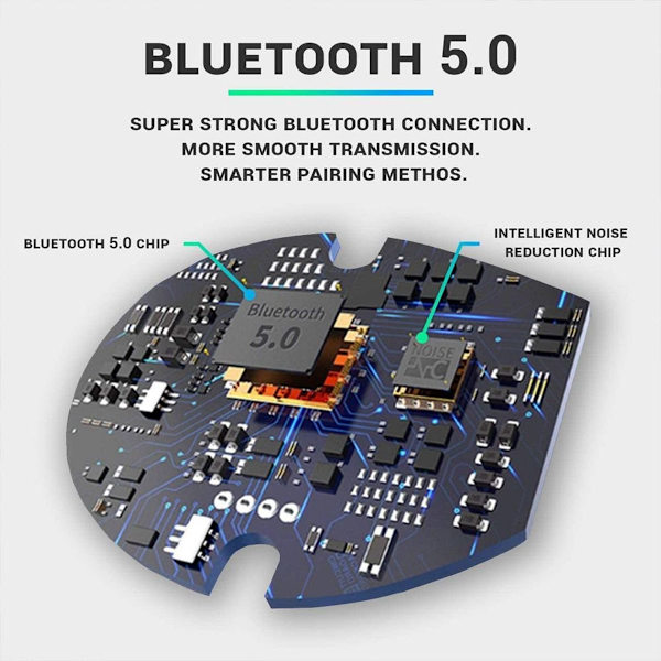 Bluetooth-hodetelefoner i øret, trådløse hodetelefoner med HiFi sky white