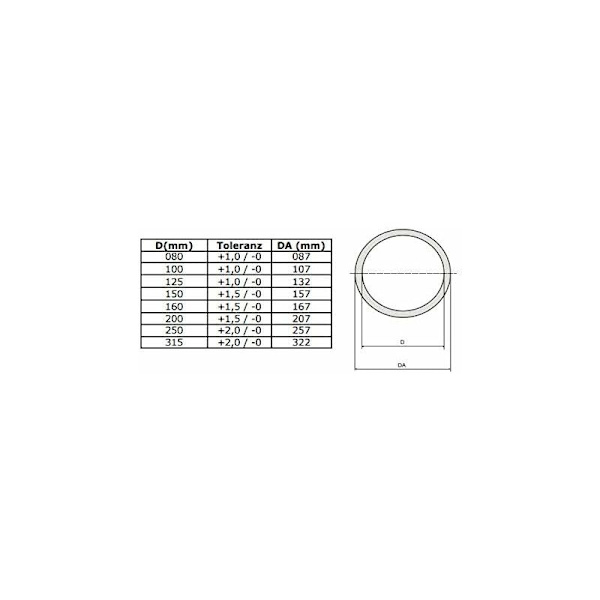 150mm - Halvstyv Expanderbar Aluminium Luftkanal - 3m Flexibel Avgasningsslang KLB