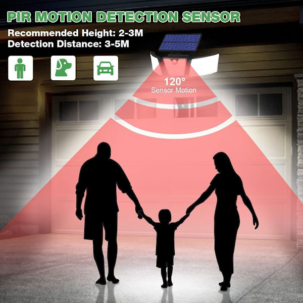 Udendørs solcellelampe bevægelsessensor 265 LED solcellelampe IP65 vandtæt 3 hoveder 36