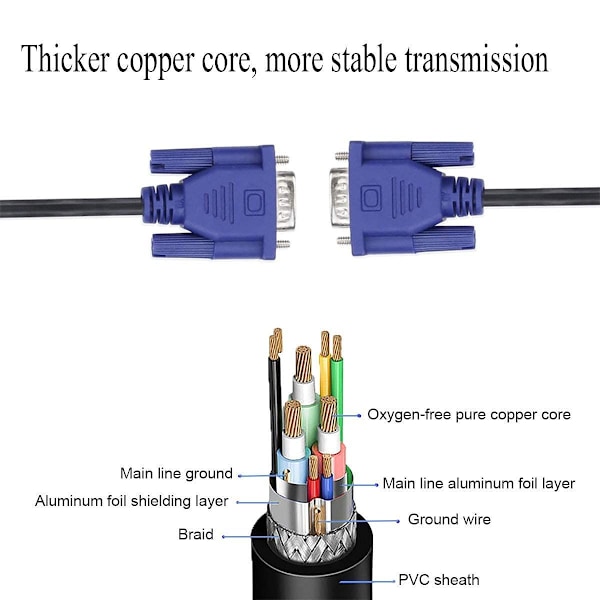 3-pack HD15 VGA-videokabel för TV-dator 3-pack 3m hane till hane