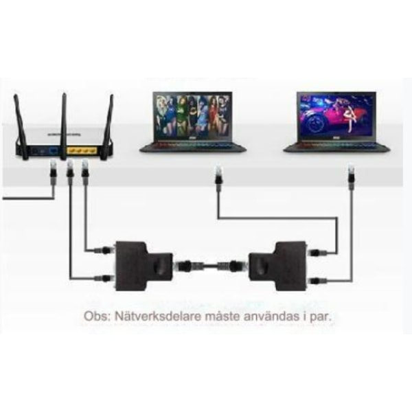 RJ45-splitteradapter 1 till 2 portar hona till hona internetförlängare nätverk