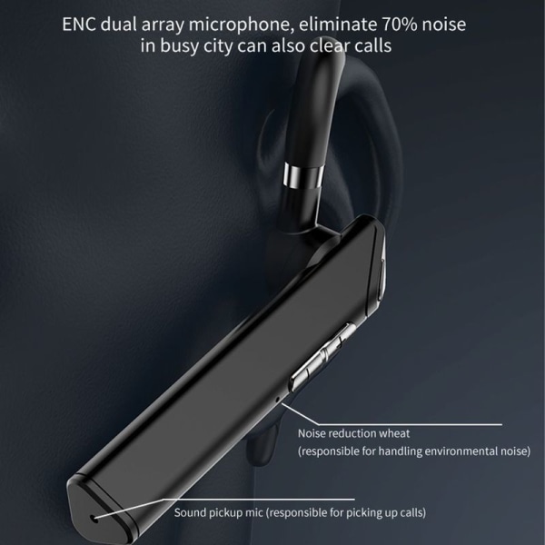 Mobiltelefon Bluetooth-hodesett Bluetooth-ørepropper V5.0 Style 2